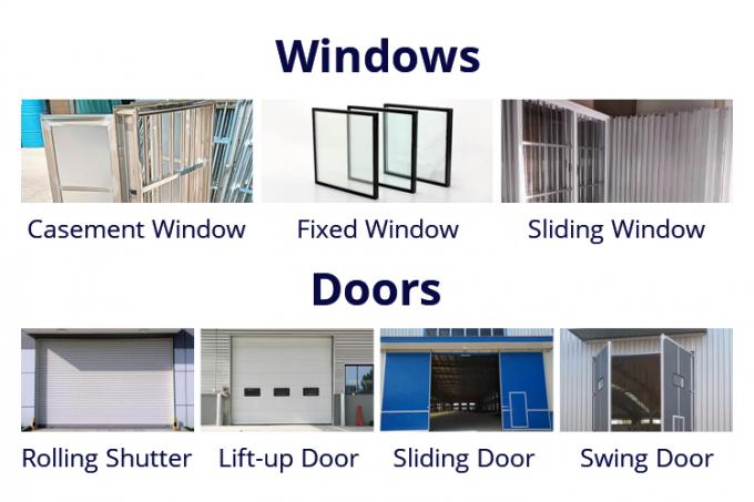 Προσαρμόσιμες προκατασκευασμένες χάλυβα δομές Αποθήκη Εργαστήριο Βιομηχανικό εμπορικό κτίριο 4