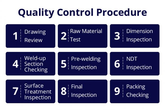 Προσαρμόσιμες προκατασκευασμένες χάλυβα δομές Αποθήκη Εργαστήριο Βιομηχανικό εμπορικό κτίριο 6
